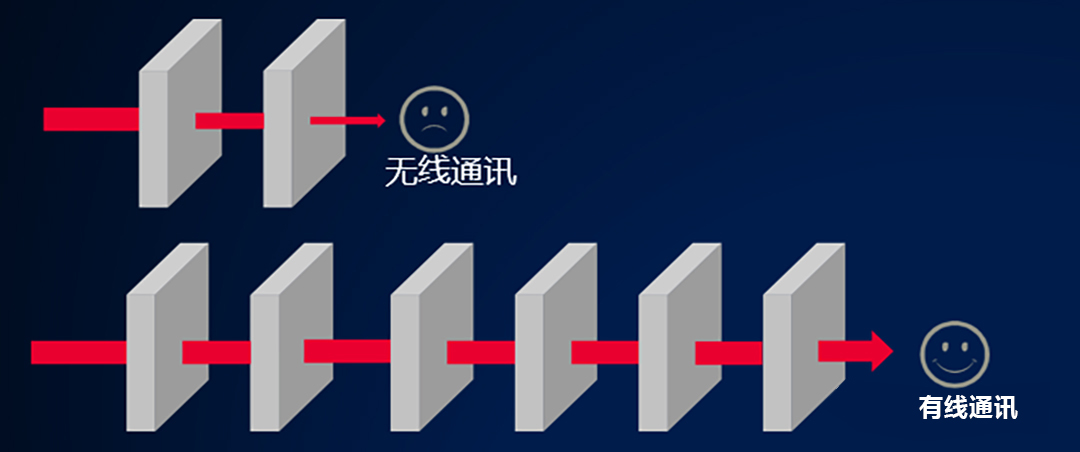 九游会j9网站首页携手海令破局：赋能智能家居产业技术升级