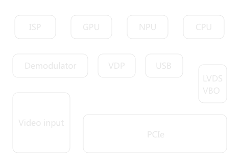 TV SoC